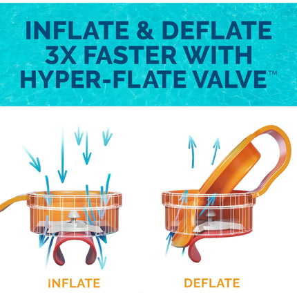 Flotador inflable SwimWays Spring Float para piscina con válvula Hyper-Flate, Aqua