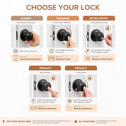 Copper Creek CK2020BC-3 Colonial Passage Function Door 3 knob Multipack, Black Finish