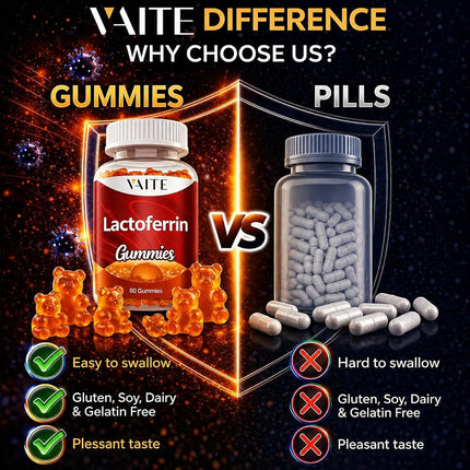 Lactoferrin Supplements 500mg – Supports Digestion & Gut Barrier, Chewable Supplement for Adults, Advanced Daily Wellness, Gluten Free, Soy-Free, Sugar-Free Gummy, Non-GMO Formula, 60 Gummies