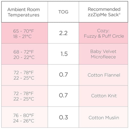 SwaddleDesigns Microfleece Sleeping Sack with 2-Way Zipper, Puppytooth, Black, 0-6MO