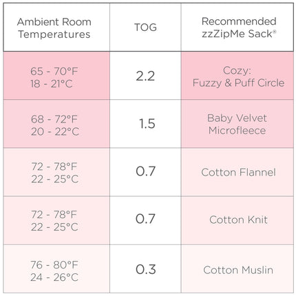 SwaddleDesigns Microfleece Sleeping Sack with 2-Way Zipper, Puppytooth, Black 6-12MO