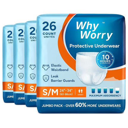 WhyWorry Incontinence Underwear for Women and Men,