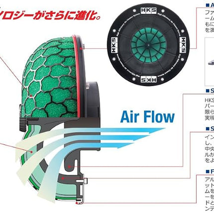 HKS 70019-AK104 Super Power Flow Reloaded Filter (SPF Assembly 200-70), 1 Pack