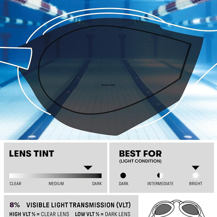 arena Cobra Original Swipe Mirror Unisex Adult Racing Swimming Goggles, Swimming Pool Goggles with Mirror Lenses, Anti-Fog UV Protection, 4 Interchangeable Nose Bridges