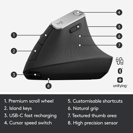 Logitech MX Vertical Ergonomic Mouse, Multi-Device, Bluetooth or 2.4GHz Wireless with USB Unifying Receiver, 4000 DPI Optical Tracking, 4 Buttons, Fast Charging, Laptop/PC/Mac/iPad OS- Black