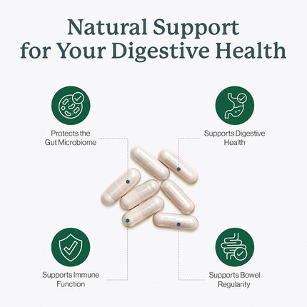 Dr. Fuhrman's Flora Biotect by Dr. Fuhrman Online, Inc.