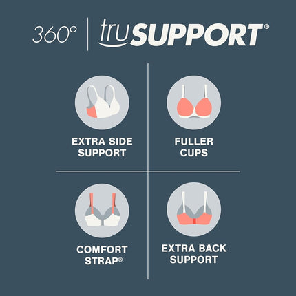 Playtex Women's Everyday Bra