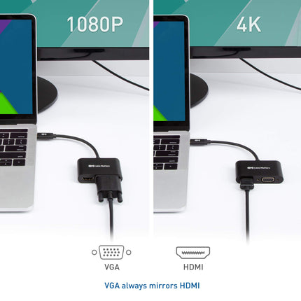 Cable Matters Aluminum USB C to HDMI VGA Adapter for MacBook, Chromebook Plus, Surface Book 2 and More (Thunderbolt 3 Port Compatible)