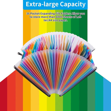 EOOUT 36 Pockets Expanding File Folder, Letter Size Accordion File Organizer with Cloth Edge Wrap Super Large Capacity for Storage Teachers Office and School Supplies