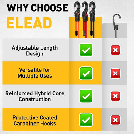 32-Piece Adjustable Bungee Cords with Hooks, 24" 32" 48" Carabiner Bungee Cords Heavy Duty Outdoor, 10" Mini Cord Straps, 8" Canopy Tarp Ball Ties, 157" Shock Cord with Storage Bag
