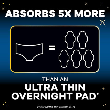 Always ZZZs Overnight Disposable Period Underwear for Women, Size L, Black Period Panties, Leakproof, 7 Count, Pack of 2 (14 Count Total)