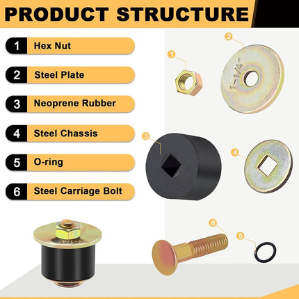 Siptenk 14pcs Freeze Expansion Plugs 3/4" 7/8" 1" 1-1/8" 1-1/4" 1-3/8" 1-1/2", 7 Sizes Automotive Rubber Freeze Frost Plug Fit Hole Size: 3/4" to 1-1/2" (19mm-38mm)