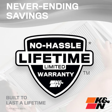 Filtro de aire para horno HVAC K&N 14X18X1, dura toda la vida, lavable, Merv 8, el último filtro HVAC que comprará, respire de forma segura en casa o en la oficina, HVC-8-11418