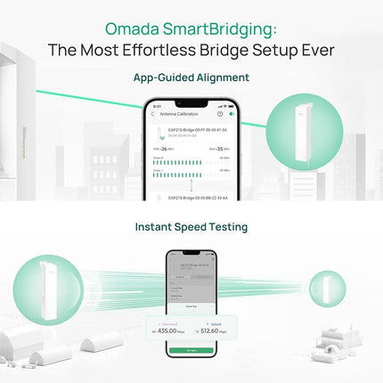 TP-Link Omada EAP215-Bridge KIT, 5 GHz 867 Mbps Point to Point Wireless Bridge, Indoor/Outdoor Long Range Access Point, 3 Miles, Mesh, MU-MIMO, SDN Integrated, Cloud Access & Omada App