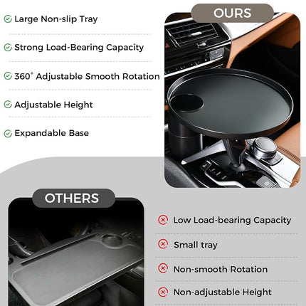 FLORICH Car Tray and Cup Holders, 360° Rotating Car Desk for Laptop, Upgraded Steering Wheel Tray, Car Food Tray Table for Eating, Automatic Center Console Cup Holder Universal Fit