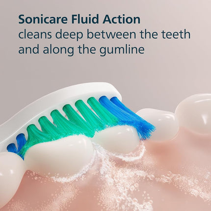 Philips Sonicare C1 SimplyClean - Genuine Replacement Electric Toothbrush Heads, White, 6 Pack Up to 18 Month Supply, HX6016/77