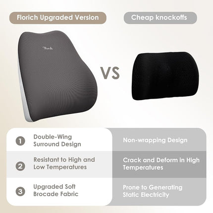 FLORICH Seat Cushion and Lumbar Support Pillow