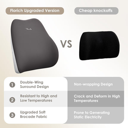 FLORICH Seat Cushion and Lumbar Support Pillow