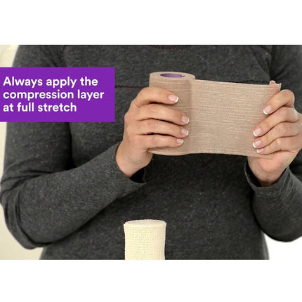 3M Coban 2 Layer Compression System