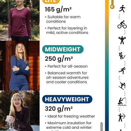 Merino.tech 100% Merino Wool Base Layer Women Shirt & Socks - All-Season (XX-Large, 165 Navy)
