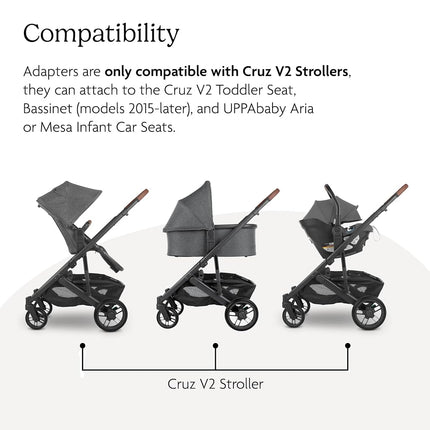 UPPAbaby Cruz Upper Adapter