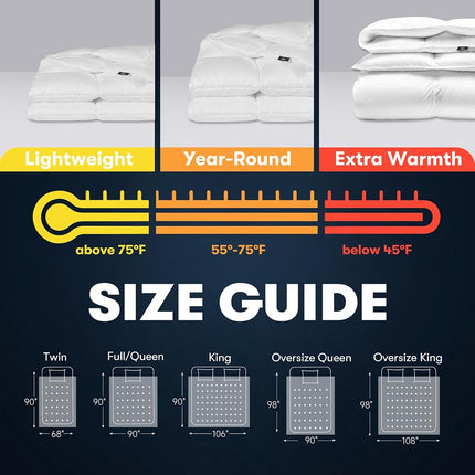 Serta 233 Thread Count White Feather Goose Down Fiber Light Warmth Comforter, FULL/QUEEN