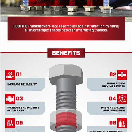 Loctite 38656 277 Frein Filet Rouge pour Grands Filetages - Flacon 36 ml