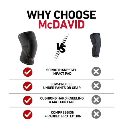 Rodillera McDavid con inserto de Sorbothane (Negra, X-Large)