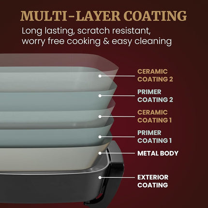Elite Gourmet EG2615 15" x 12" x 4� Electric Skillet, Durable Xtra Deep Dish, PFAS Free Ceralast� Ceramic Non-stick, 1500W Rapid Heat, Tempered Glass Vented Lid, Dishwasher Safe, 12.5 Qt., Black/Gray