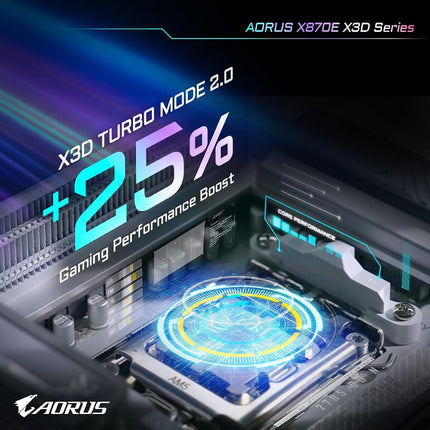GIGABYTE X870E AORUS PRO X3D ICE AMD AM5 LGA 1718 ATX Motherboard, Ryzen 9000/8000/7000, DDR5, 18+2+2 Power Phase, 4X M.2, PCIe 5.0, WiFi, 5GbE