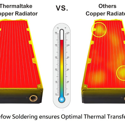 Thermaltake Pacific DIY Liquid Cooling System Clm240 40mm Thick High-Density Fins Dual-Row Copper Tubes Copper Radiator CL-W236-CU00BL-A