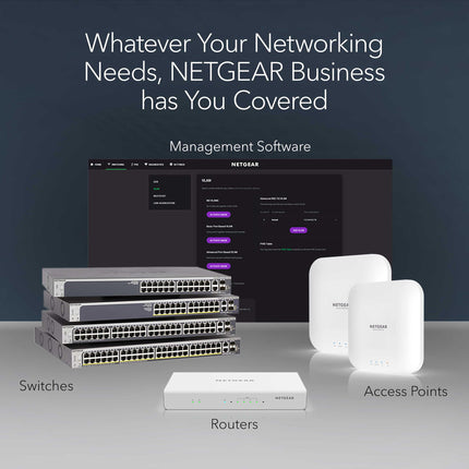 Conmutador PoE no administrado Gigabit Ethernet de 8 puertos NETGEAR (GS108LP) - con 8 PoE+ a 60 W actualizable, de escritorio, montaje en pared o en rack, y protección limitada de por vida