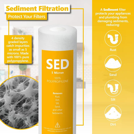 Express Water – 6 Months Alkaline Reverse Osmosis System Replacement Filter Set – 6 Filters with 50 GPD RO Membrane, Carbon (GAC, ACB, PAC) Filters, Sediment (SED) Filters – 10 inch Size Water Filters