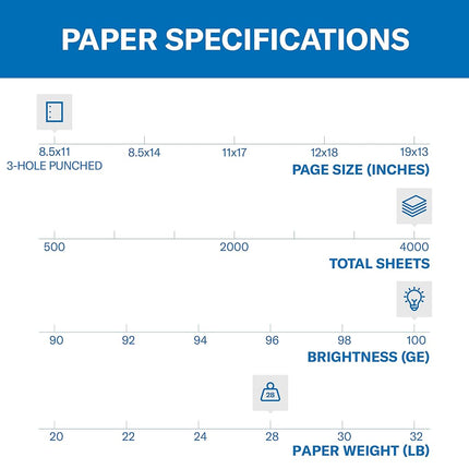 Hammermill Printer Paper, Color Copy Digital Copy Paper,
