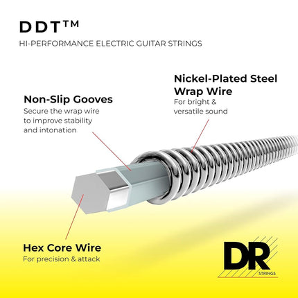 DR E Drop DDT 7–10 Drop-Down Tuning Strings (Medium 7–String)