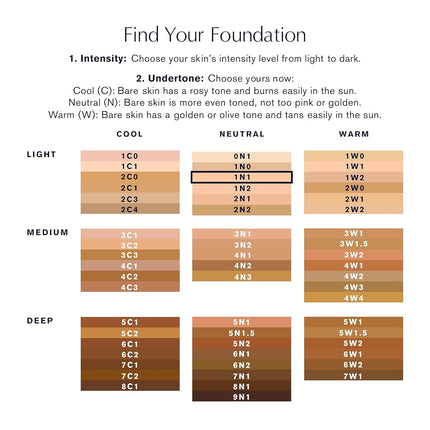 Estee Lauder 1N1 Ivory Nude 72 Double Wear Stay-in-Place Makeup by Estee Lauder