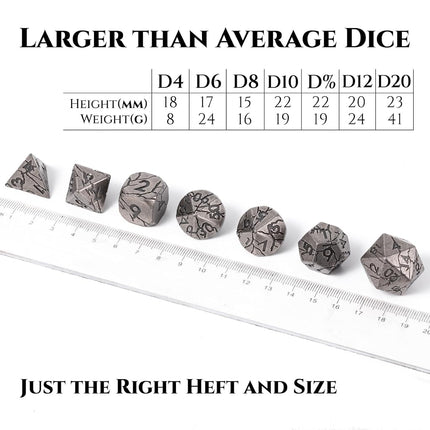 Metal Dice for DND - Ancient Cracked Pharaoh Ruins – Iron