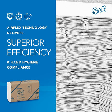 Scott Multifold Hand Towels, Z-Fold White Paper Towels for Bathroom, Soft, Strong, Eco-Friendly, Highly Absorbent, 16 Packs x 250 Z-Fold Paper Sheets (4,000 Sheets Total). Model nr. 1804