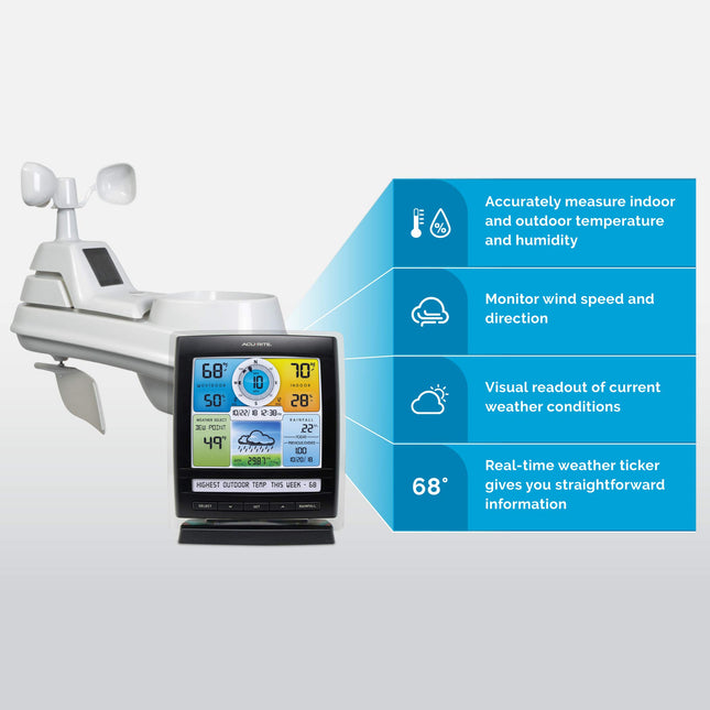 Estación meteorológica inalámbrica AcuRite Iris (5 en 1) para interiores y exteriores, para temperatura y humedad interiores y exteriores, velocidad y dirección del viento y lluvia, con pantalla digital (01512M)