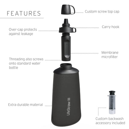 LifeStraw Peak Series Collapsible Squeeze Water Bottle, Dark Grey, 650 ml Capacity