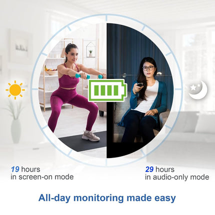 VTech VM3258 2.8" Digital Video Baby Monitor with Night-Light, Two-Way Audio, and Temperature Sensor