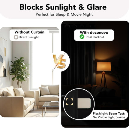 Deconovo Cortinas Opacas 100% con Ojales, Respaldo, Aislamiento Térmico y Reducción de Ruido para Sala de Estar/Dormitorio/Habitación de Invitados/Entrada/Puerta Corredera de Cristal (Juego de 2, 42 An. x 84 L Pulgadas, Negro)