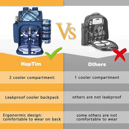 Hap Tim Picnic Basket Backpack for 2 Person with Insulated Leak Proof Cooler Compartment,Wine Holder,Fleece Blanket,Cutlery Set,Perfect for Beach Camping Party,Gifts for Boys Girls,Blue (36083-BL)