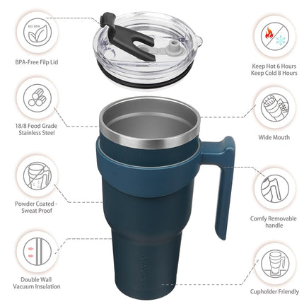 BJPKPK Tumbler with Handle and Straw 40 oz Stainless Steel Insulated Tumbler Cups with Lid for Water Or Ice Coffee,Navy Blue
