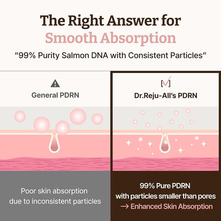 Dr.Reju-All Advanced PDRN Rejuvenating Cream Max 60ml
