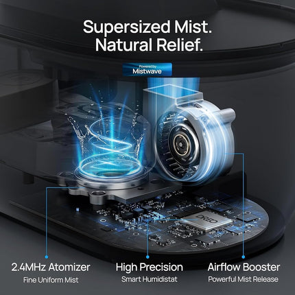 DREO Smart Humidifiers for Bedroom 4L Top Fill Wide Mist Outlet 36H Lasting