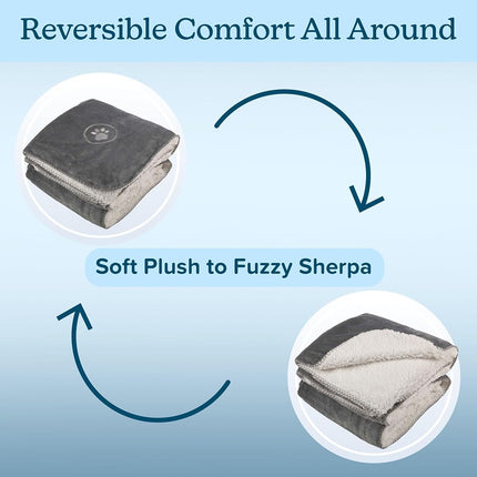 PETMAKER Waterproof Pet Blanket - 30x40-Inch Reversible Sherpa Fleece Throw Protects Couches, Cars, and Beds from Spills, Stains, and Fur (Gray)