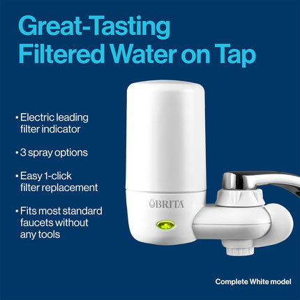 Brita On Tap Faucet Water Filter System Replacement Filters, White, 2 Count