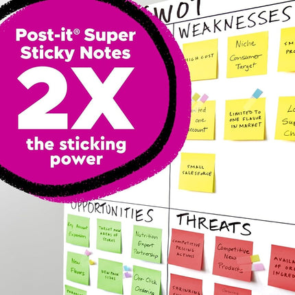 Post-it Super Sticky Notes 3x3 inch, 24 Pads/Pack, 70 Sheets/Pad, Workshop Kit, Red, Yellow, Green (654-24SSANSIOC)