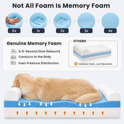 LaiFug Orthopedic Dog Bed, Large Dog Beds for Large Dogs, Memory Foam Anxiety Pet Bed X Large, Washable Dog Bedding Firm Support Pet Crate Bed